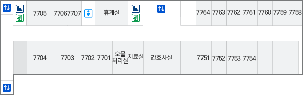 7층 원내 위치도
